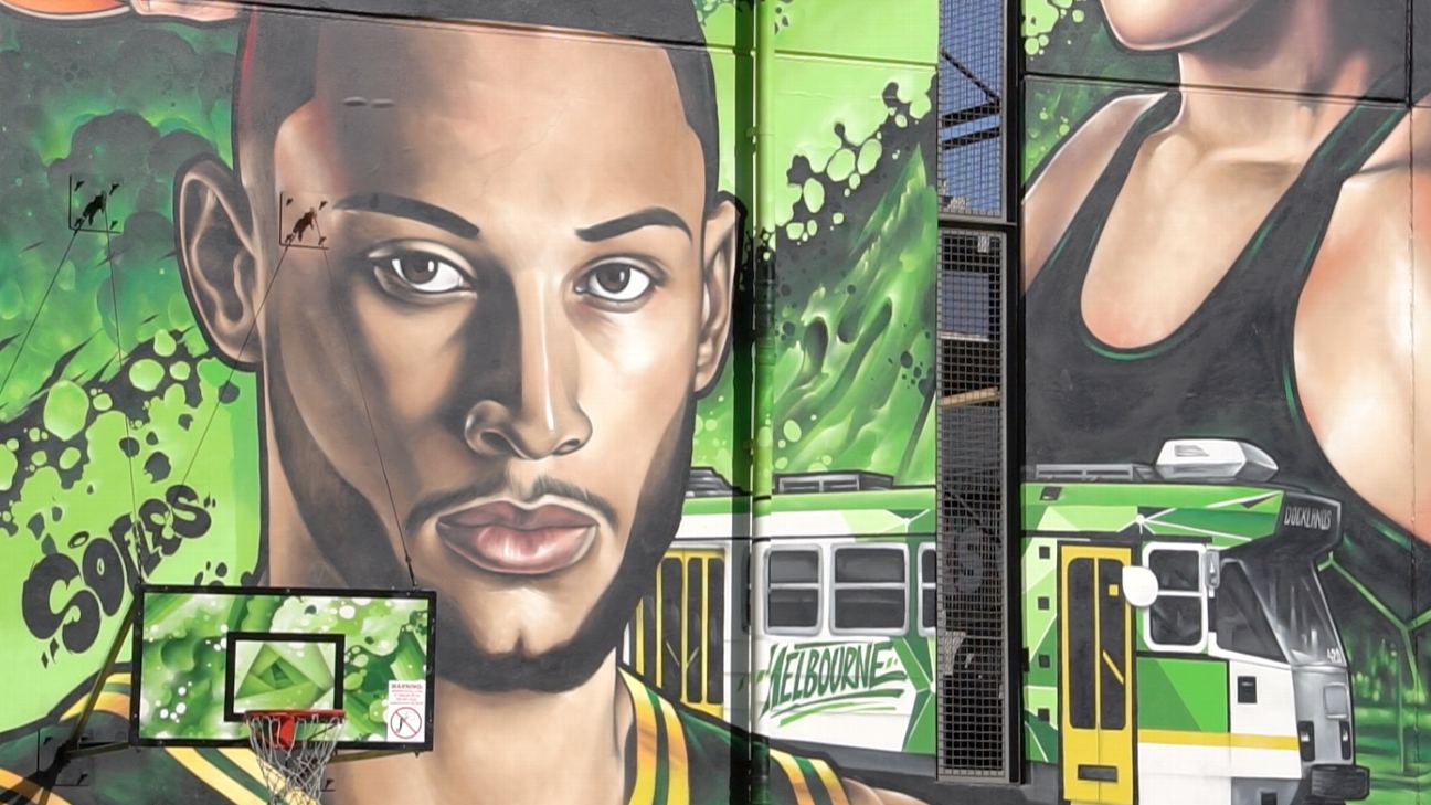 Melbourne Streetball Culture & Street Art