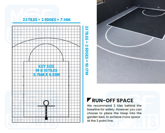 DIY Court Kit - Product Details