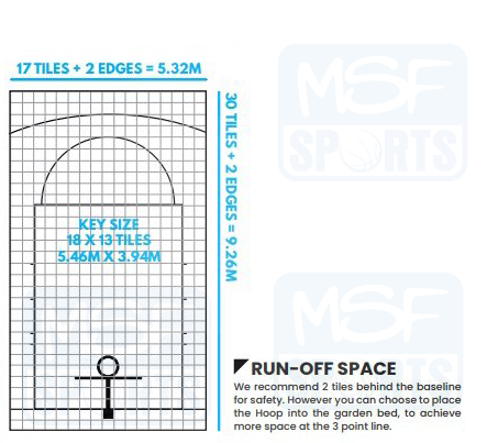 DIY Court Kit - Product Details