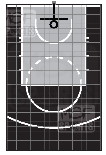 How To Diy Build A Basketball Court 8 Step Guide