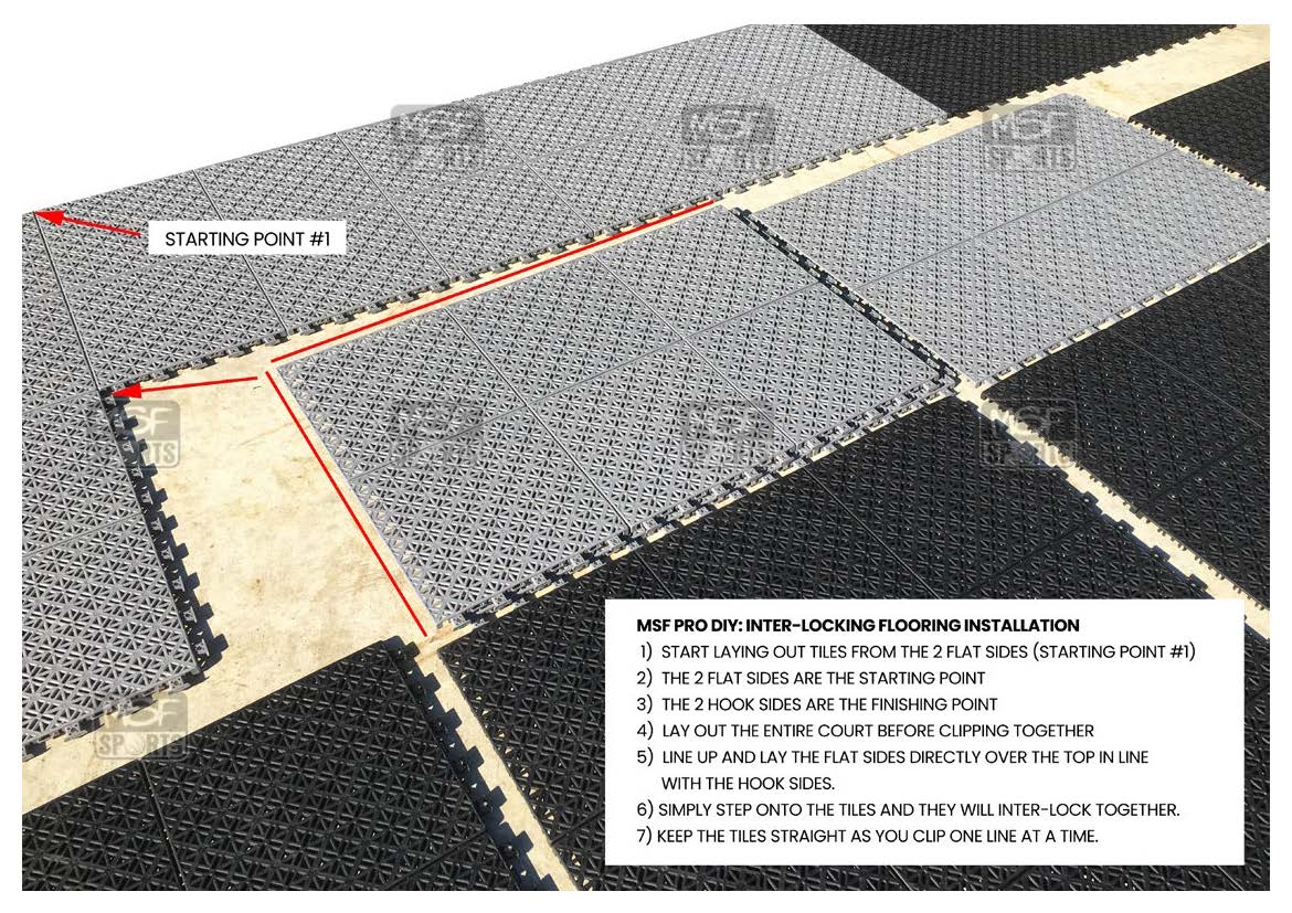 DIY Sports Court Flooring Instructions Part Two