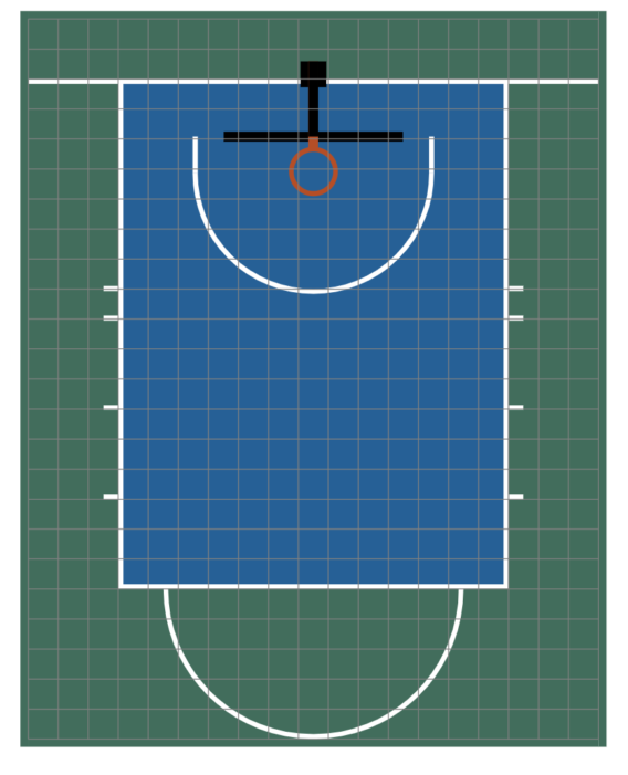 How to DIY Build a Backyard Basketball Court (8 Step Guide)