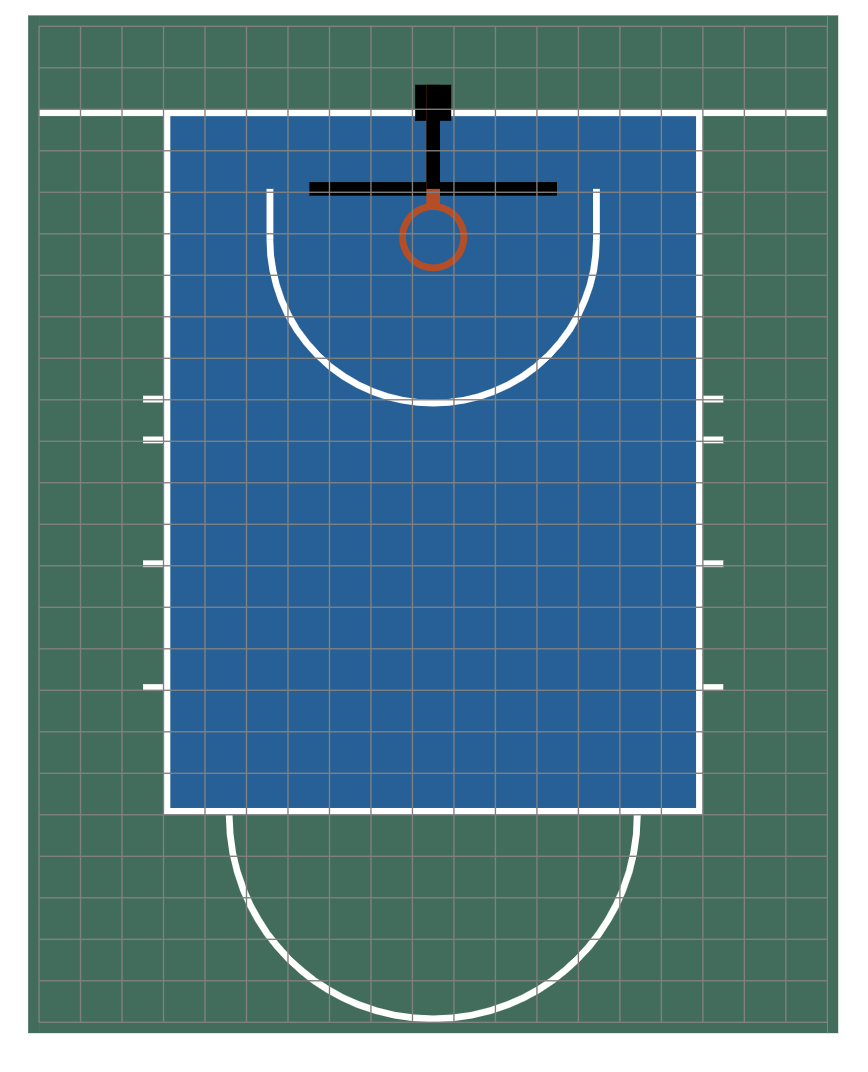 Home Basketball Court Design Green Blue