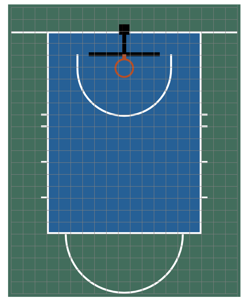 basketball half court dimensions backyard